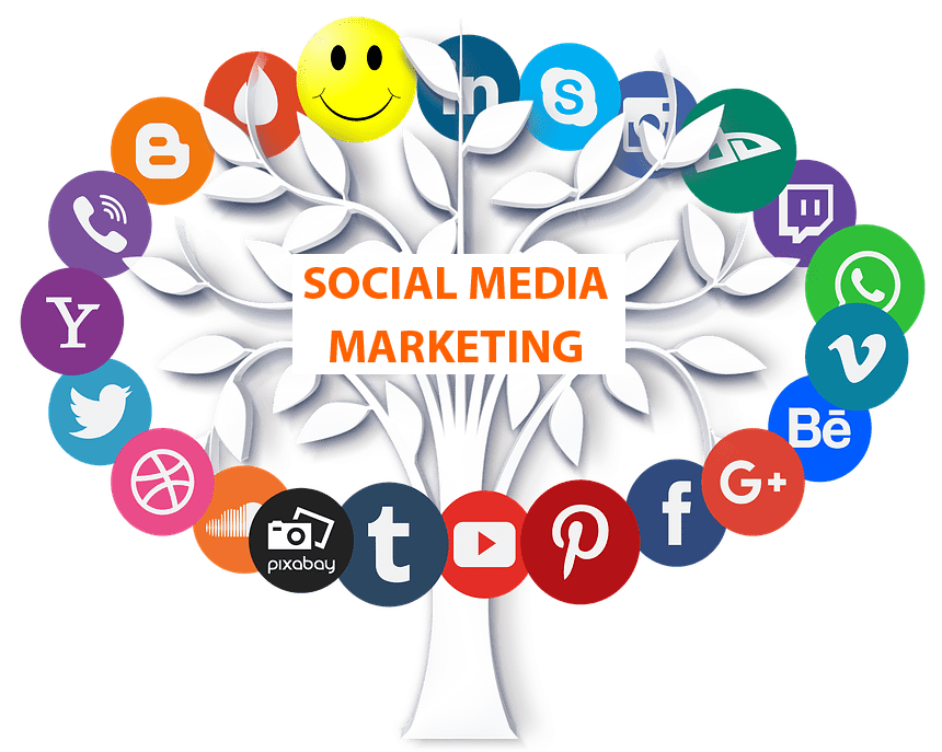 Smm Services in UAE