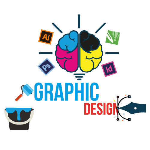 graphic designing services in UAE