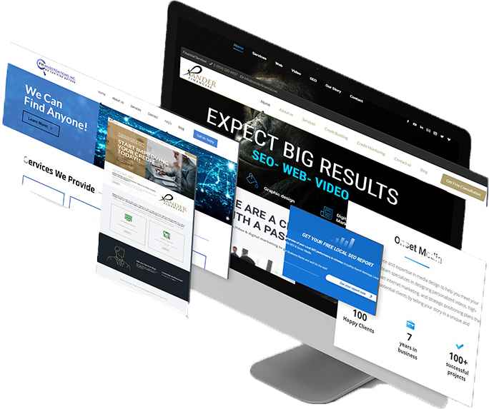 profectional website designing in UAE